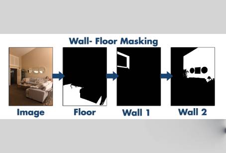 Product Layer Masking